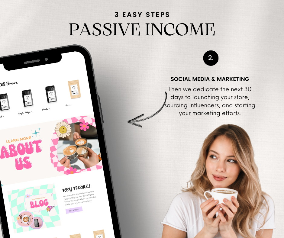 Done For You Ecommerce
